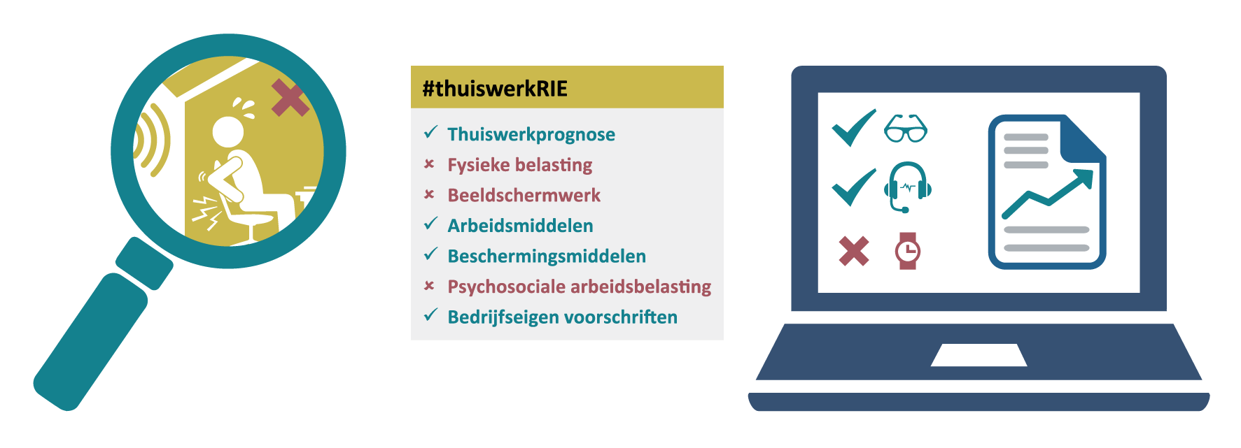 Illustraties Xlign ThuiswerkRIE-02